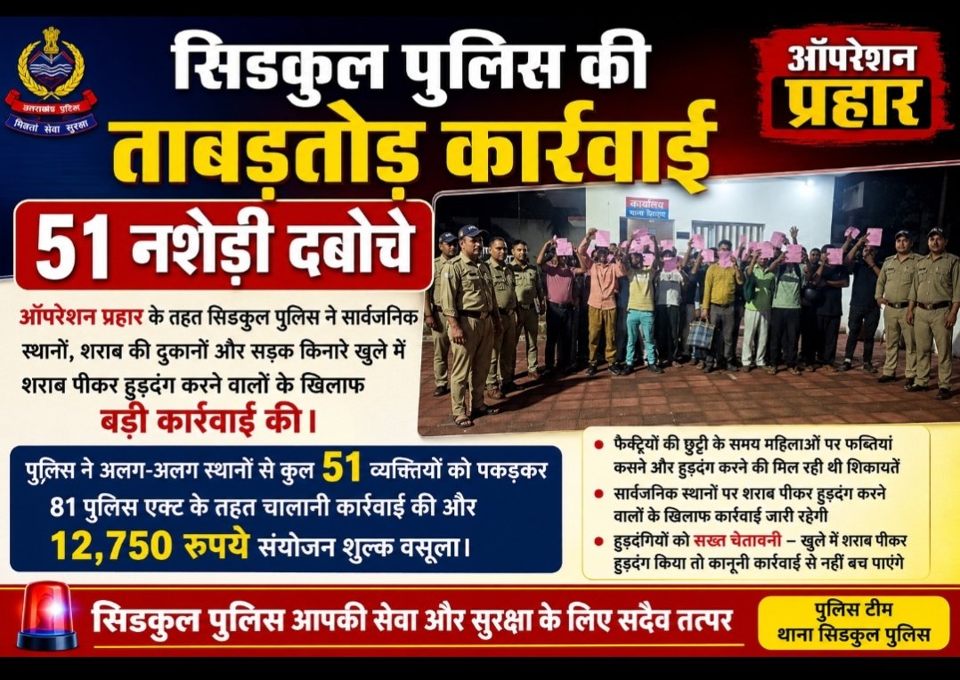 सिडकुल पुलिस की ताबड़तोड़ कार्रवाई, 51 नशेड़ी दबोचे